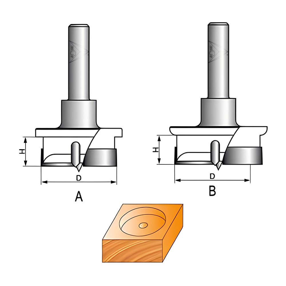 Profile Drawing