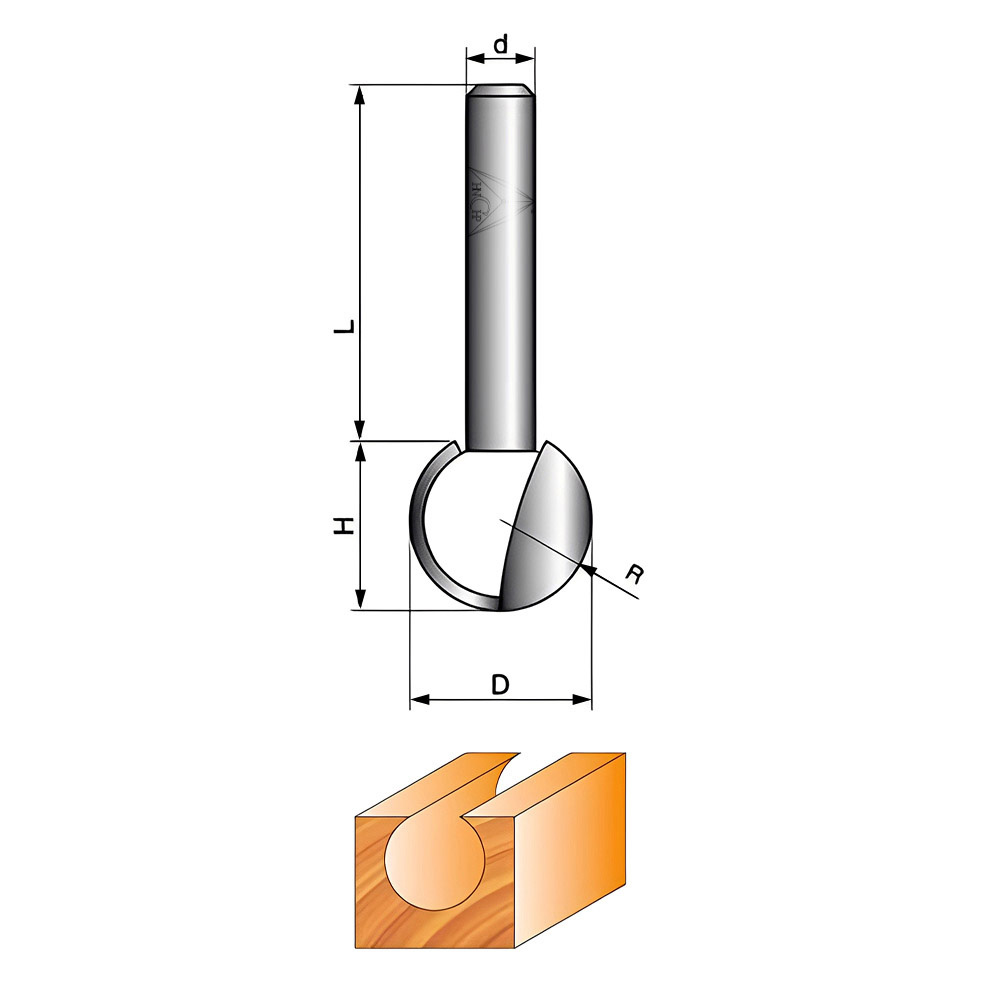 Profile Drawing