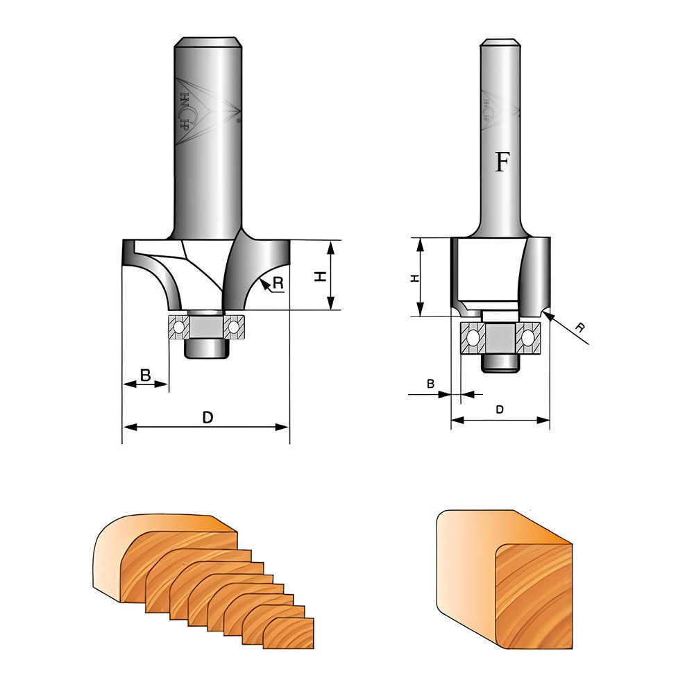 Profile Drawing