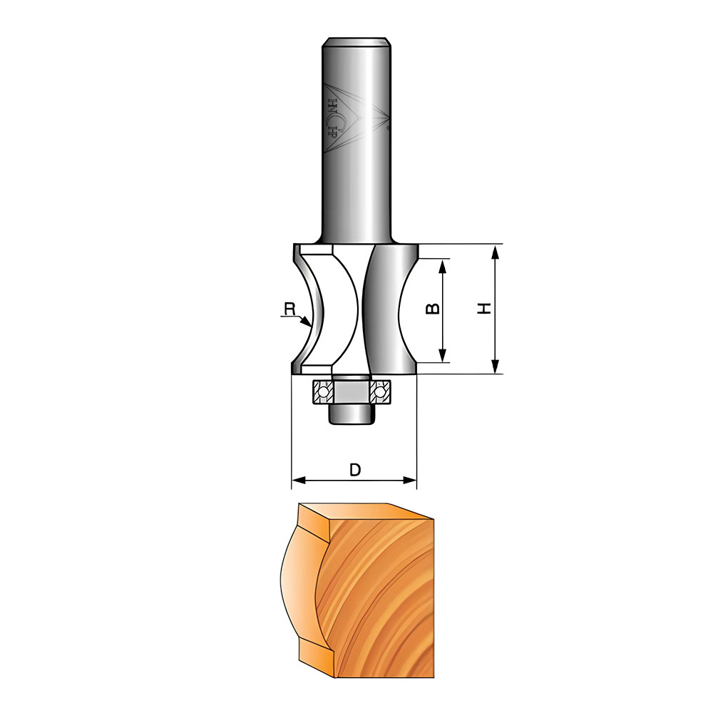 Profile Drawing