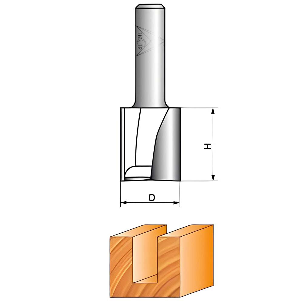Profile Drawing