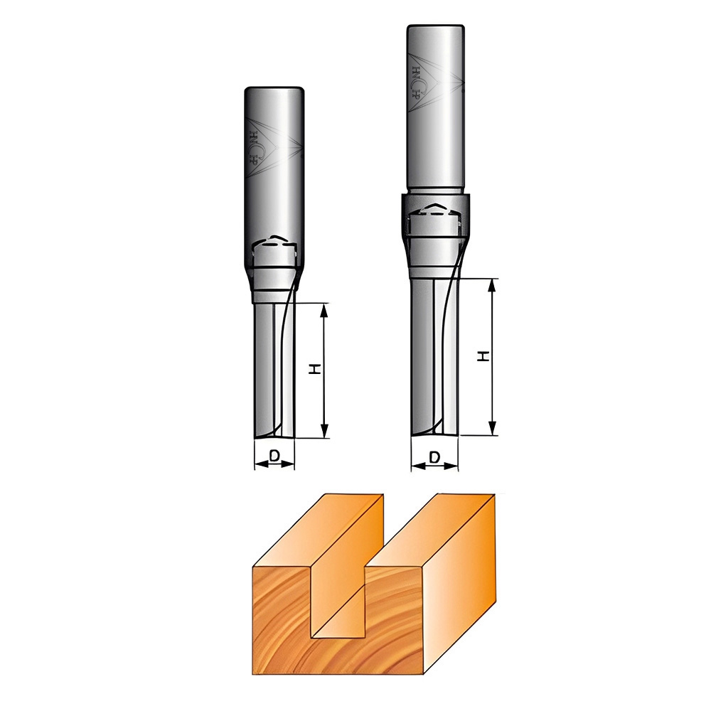 Profile Drawing