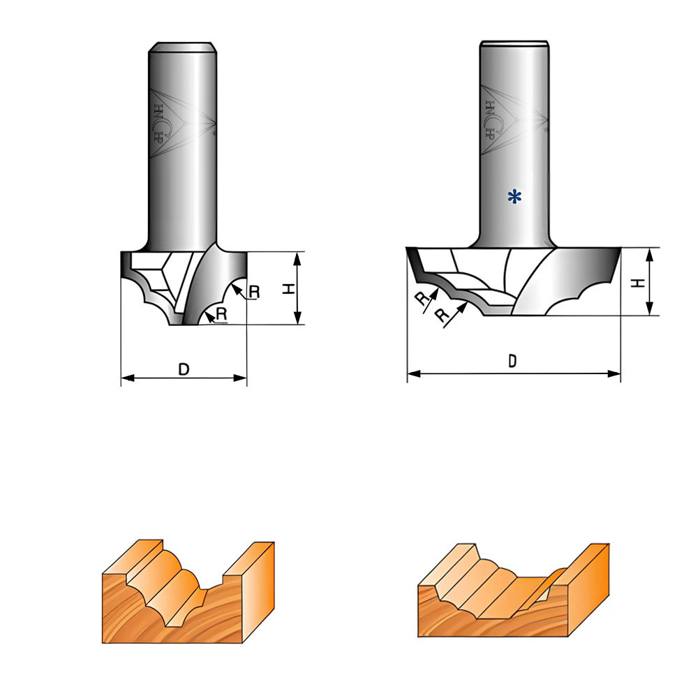 CHP0802M - Classical Ogee Molding Router Bit Without Bearing