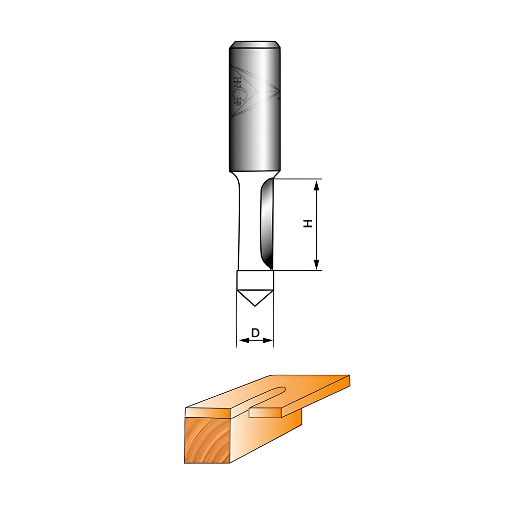Profile Drawing