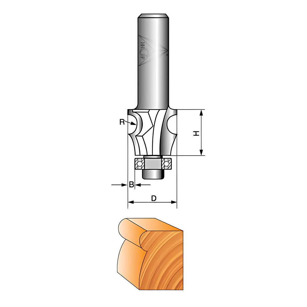 Profile Drawing