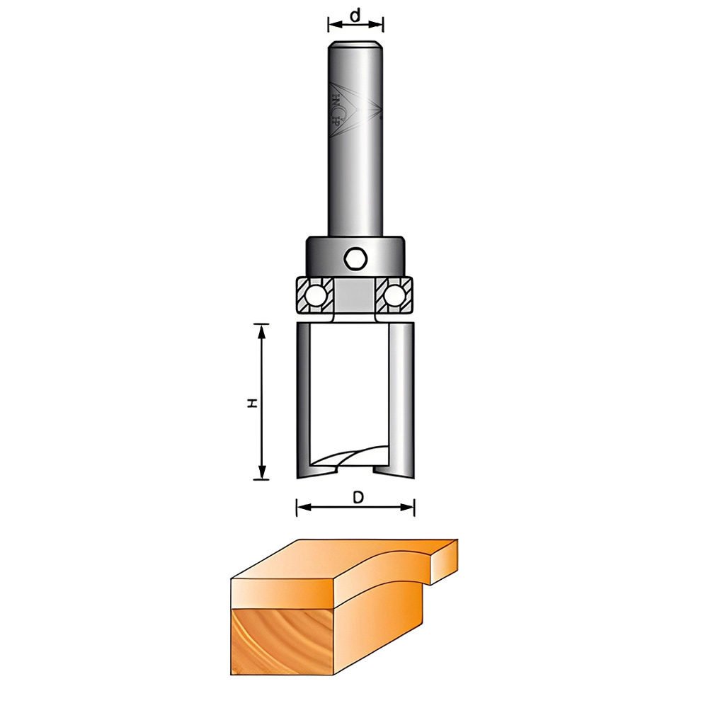 Profile Drawing