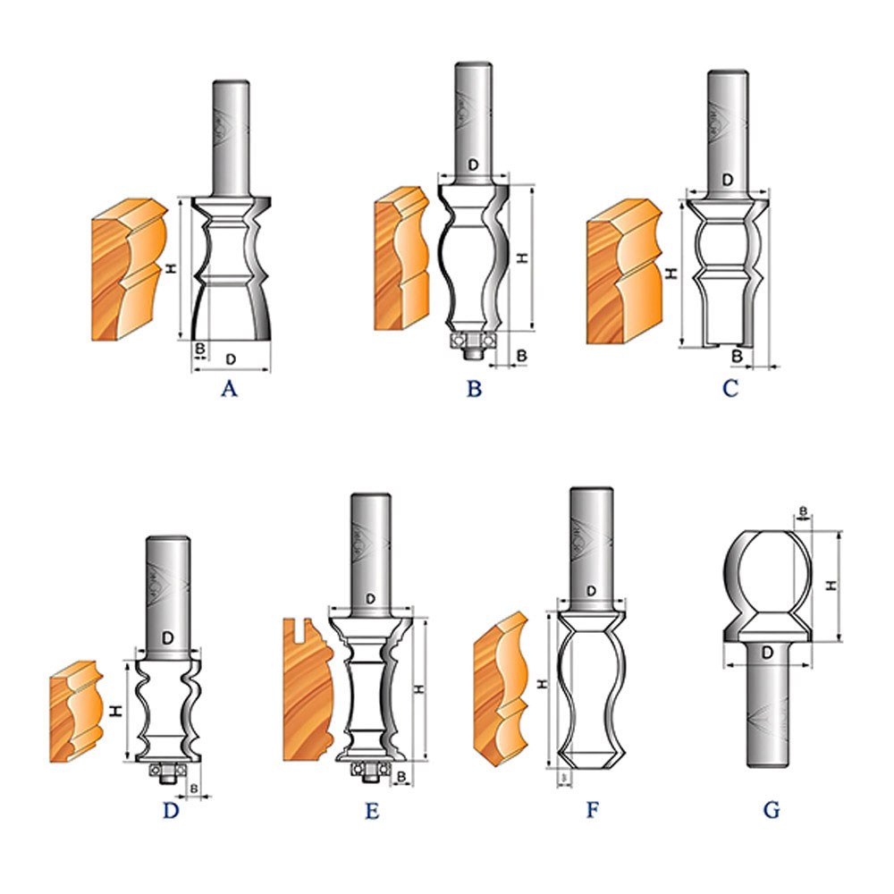 CHP1115 - Special Molding Router Bit