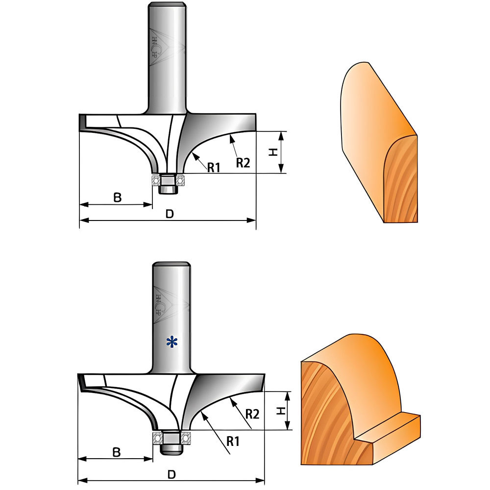 Profile Drawing