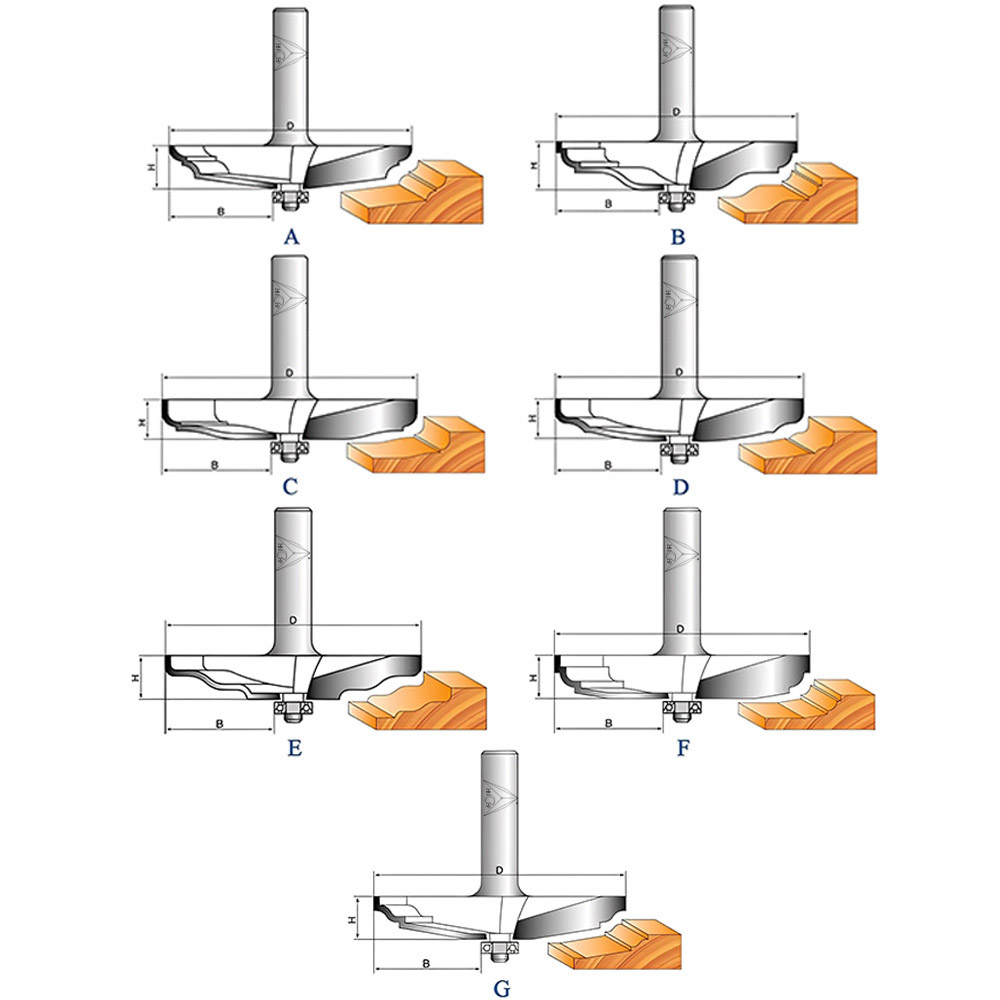 CHP1214 - Raised Panel Router Bit