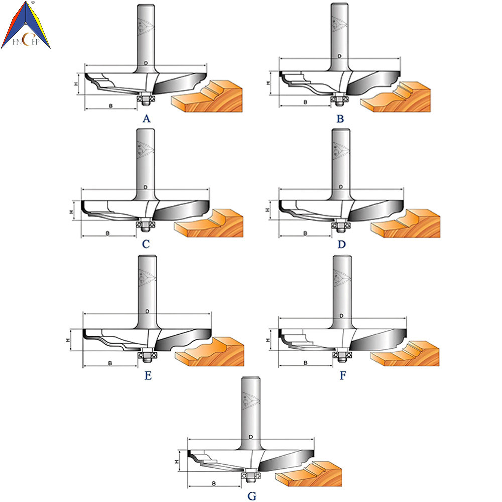 CHP1214 - Raised Panel Router Bit