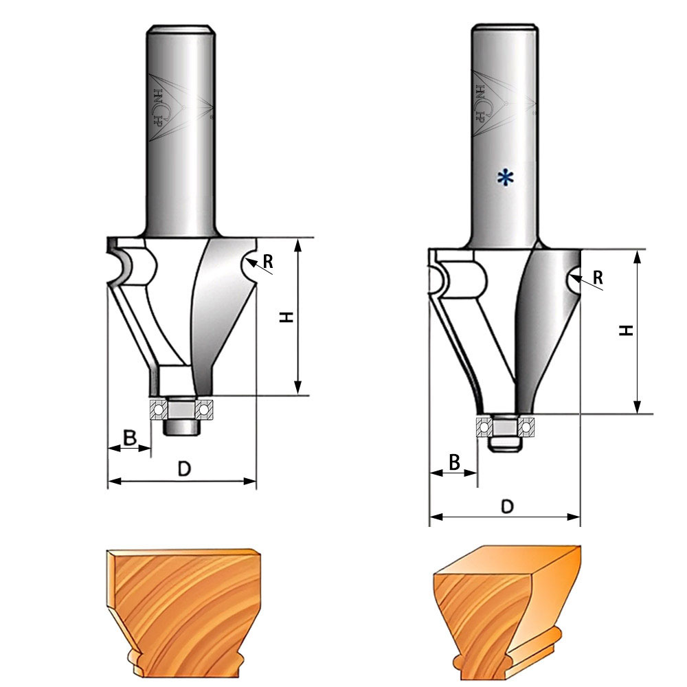 Profile Drawing