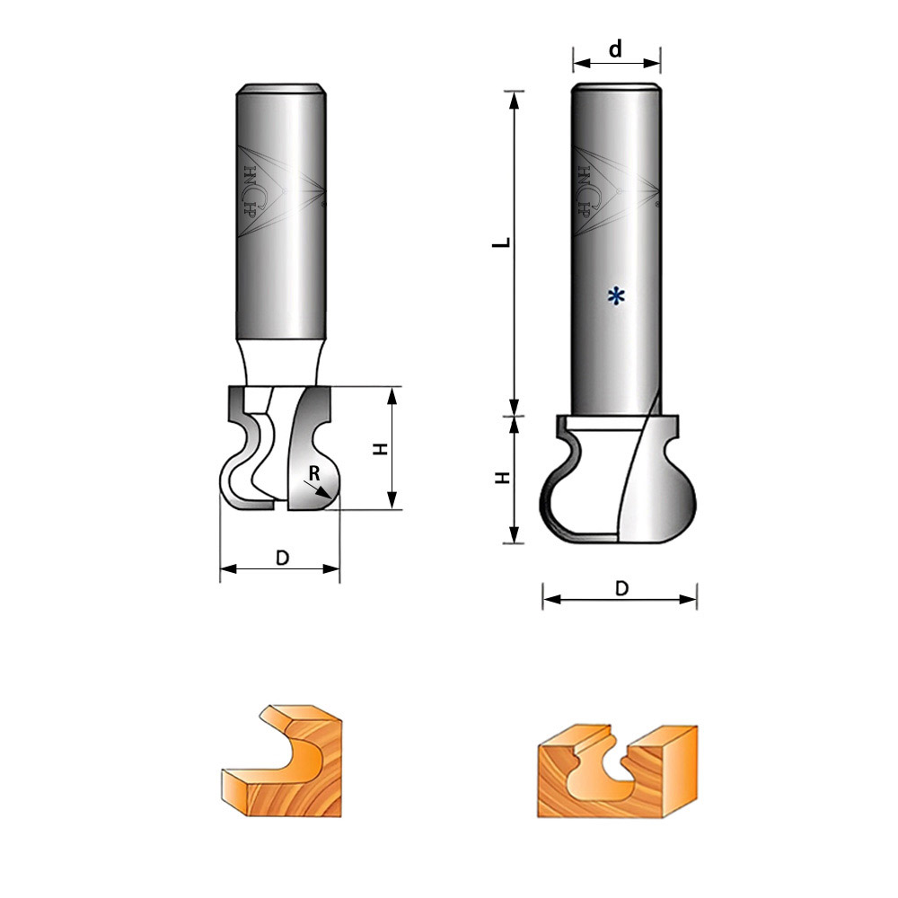 Profile Drawing
