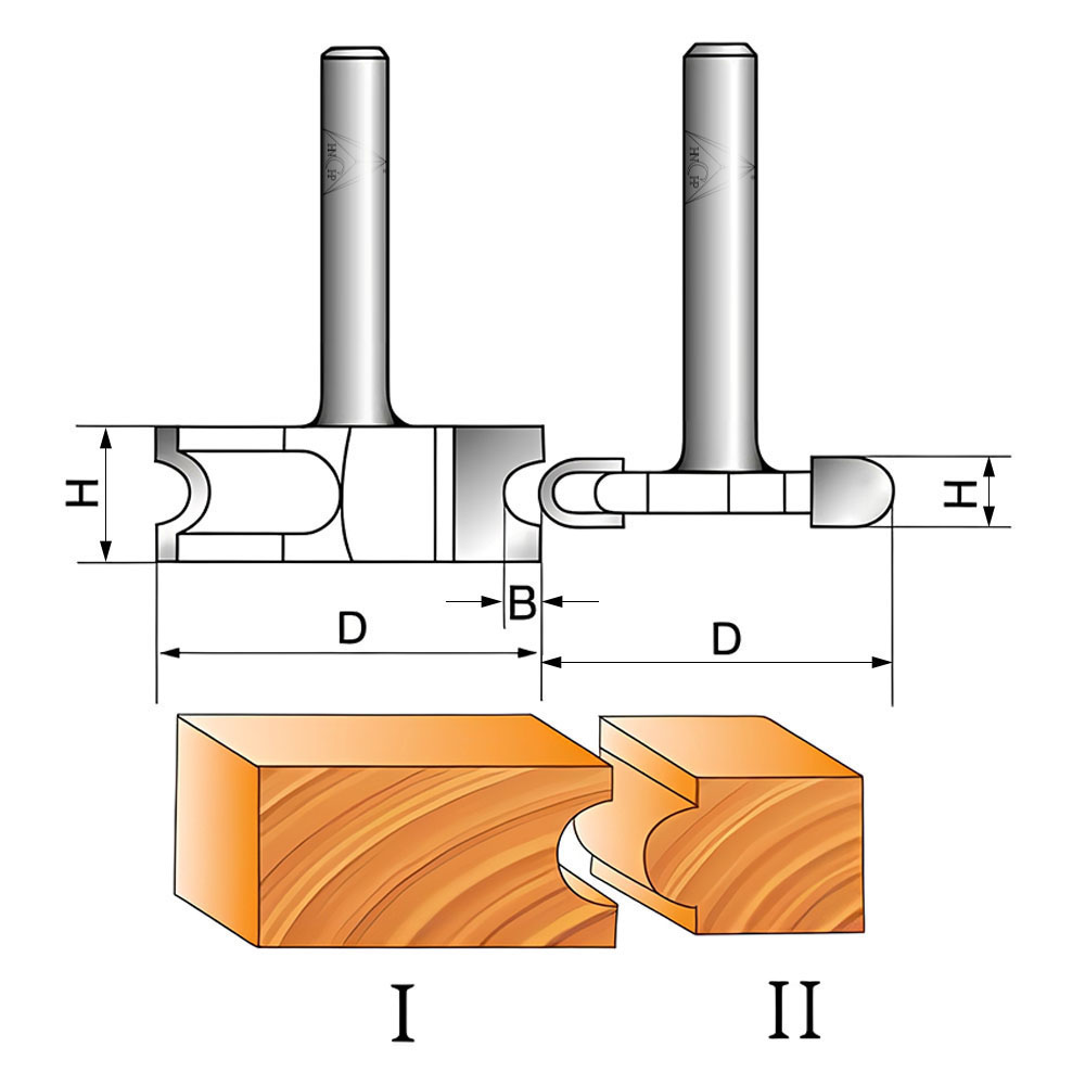 Profile Drawing