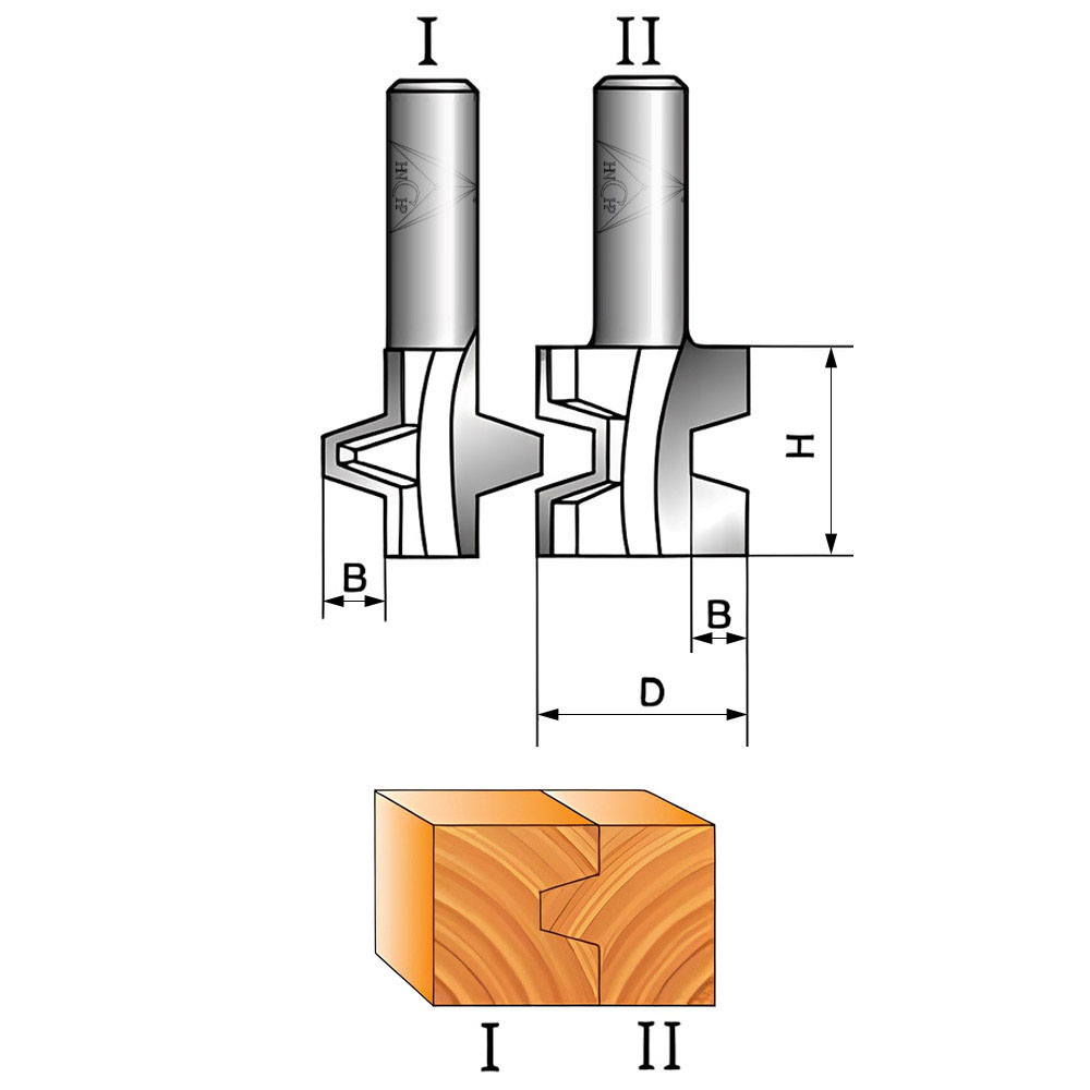 CHP1702 - Tongue & Groove Assembles Set
