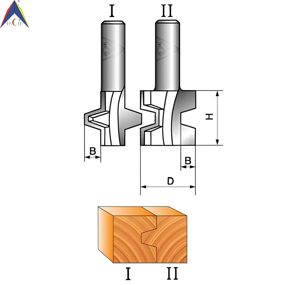 CHP1702 - Tongue & Groove Assembles Set