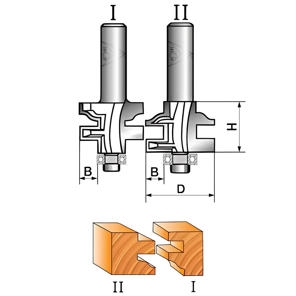 CHP1703 - Stile & Rail Assembles-Roman Ogee Set