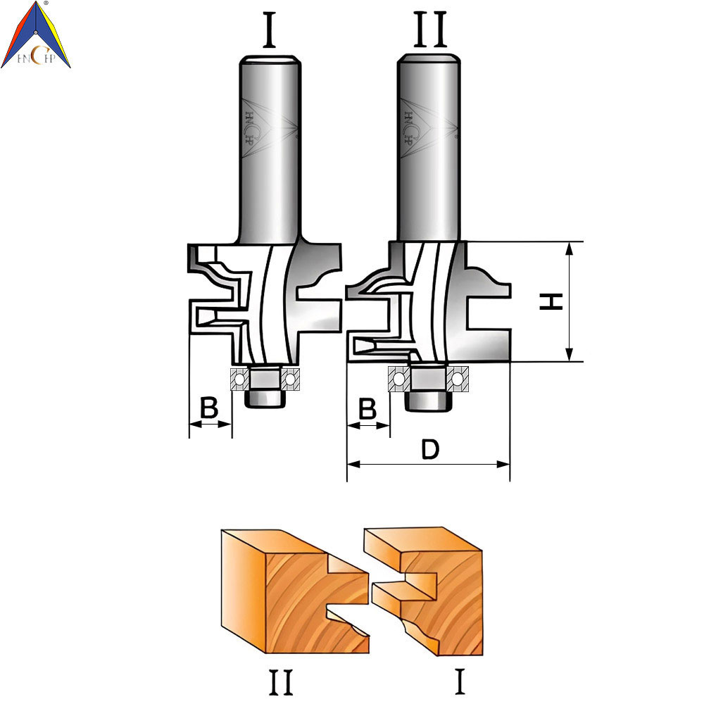 CHP1703 - Stile & Rail Assembles-Roman Ogee Set