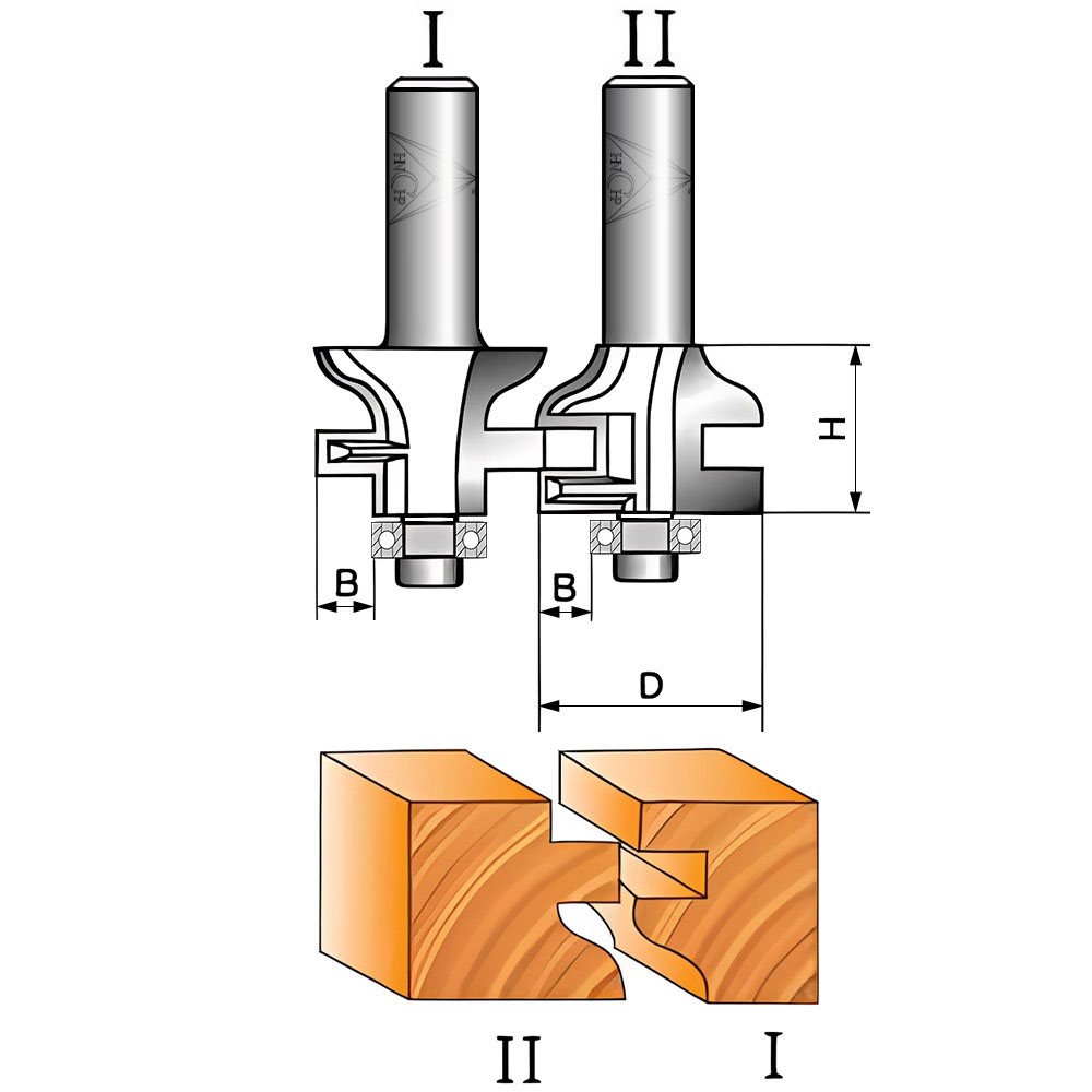 CHP1706 - Stile & Rail Assembles-Traditional Ogee Set