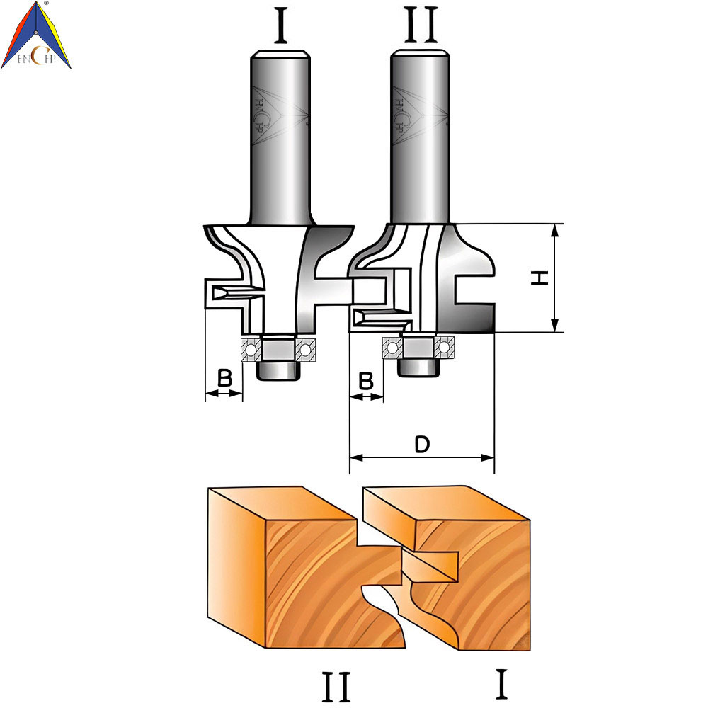 CHP1706 - Stile & Rail Assembles-Traditional Ogee Set