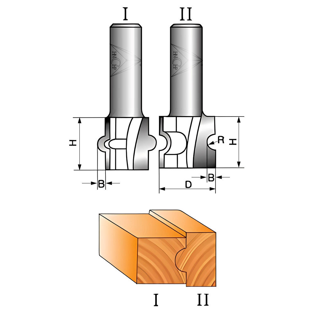 Profile Drawing