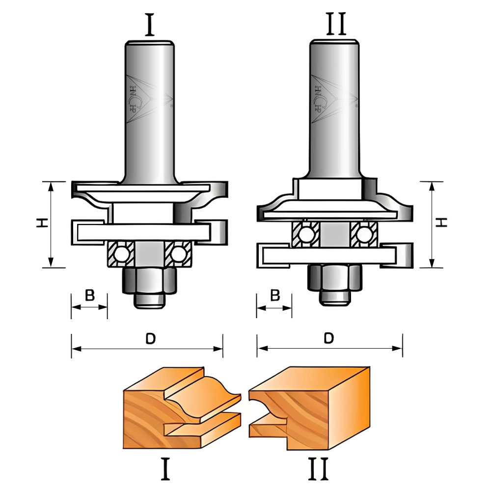 CHP1712 - Stile & Rail-Ogee Set