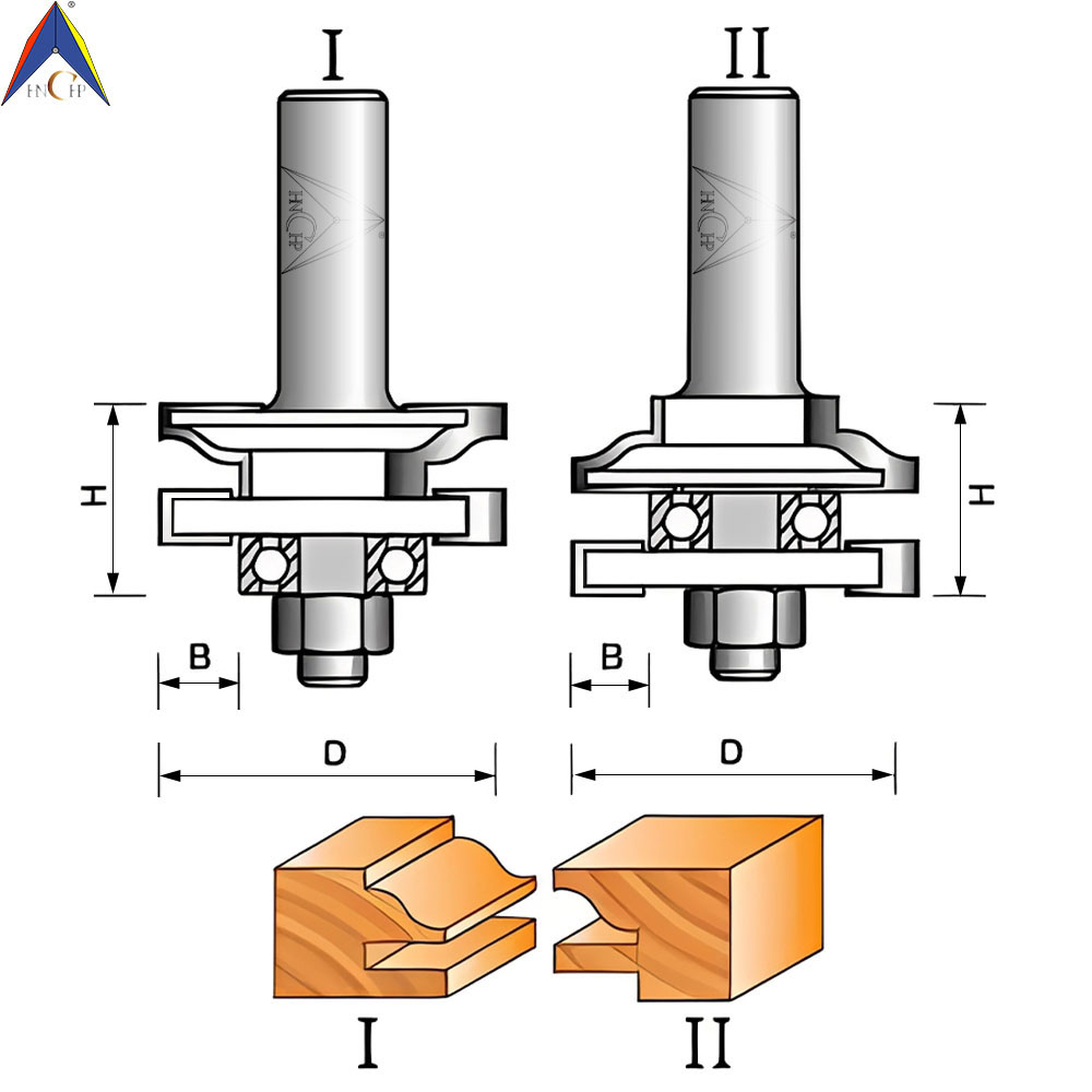 CHP1712 - Stile & Rail-Ogee Set