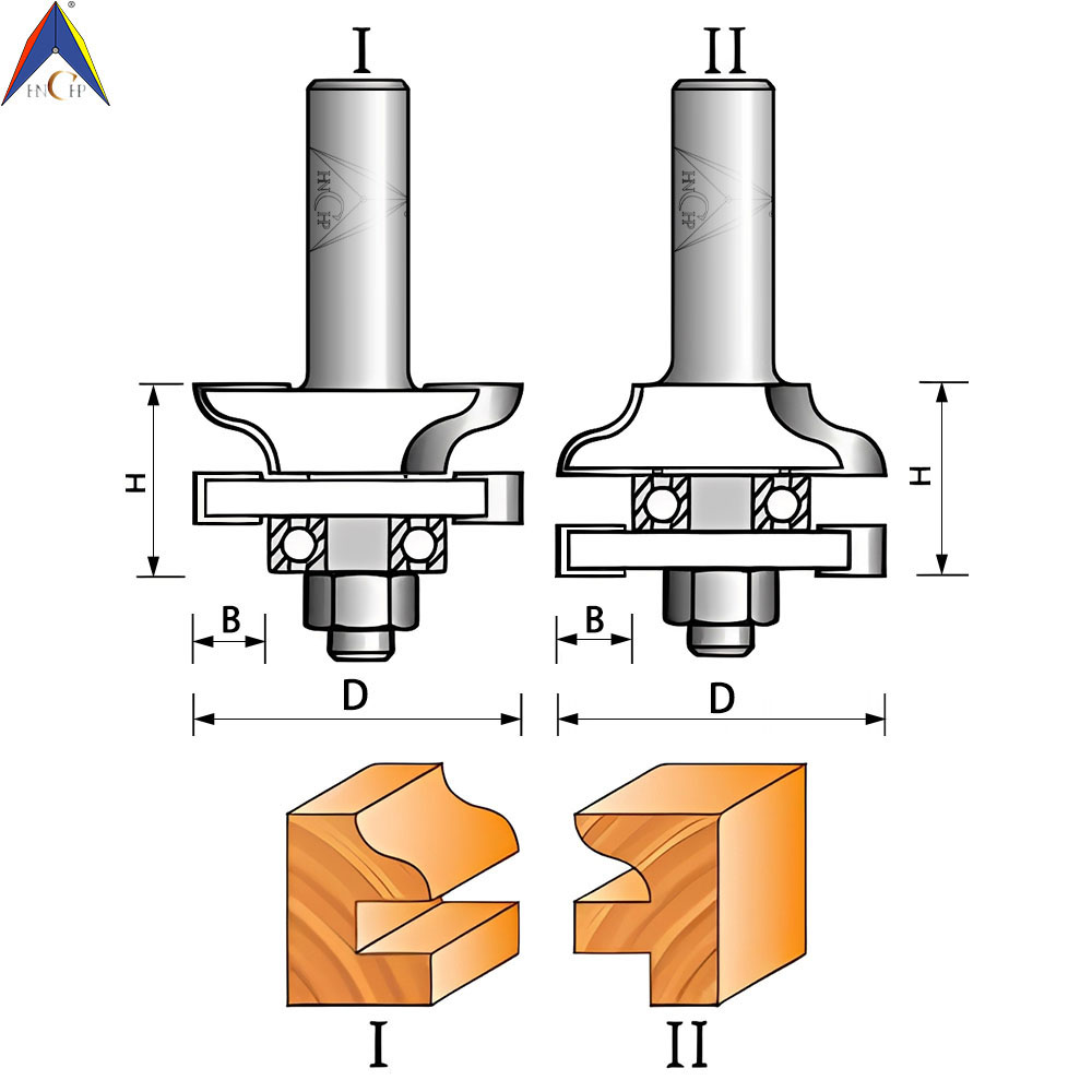 CHP1713 - Stile & Rail Traditional-Ogee Set