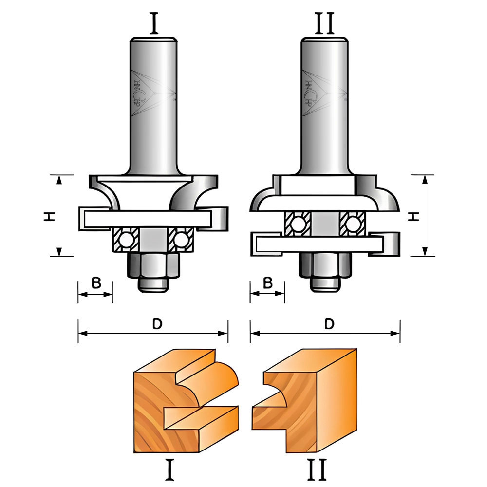 CHP1715 - Stile & Rail-Round Set