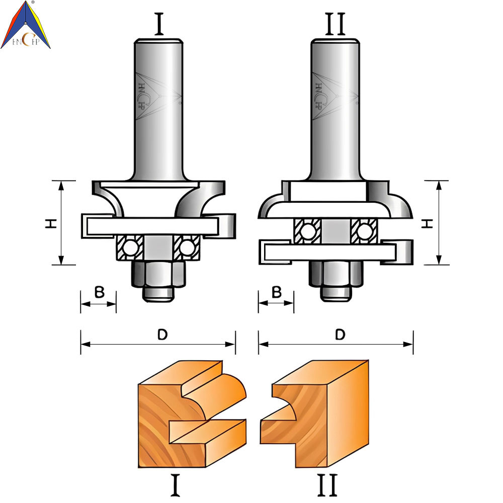 CHP1715 - Stile & Rail-Round Set