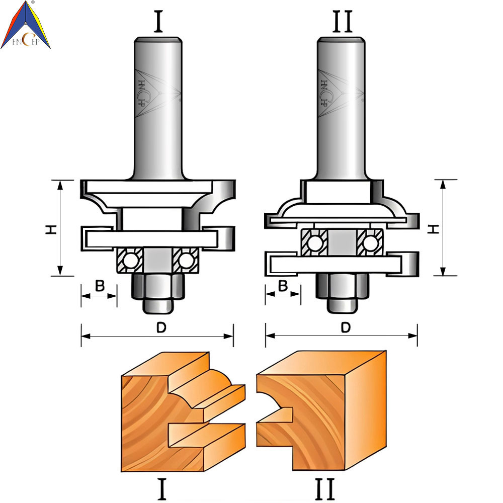 CHP1716 - Stile & Rail-Bead Set