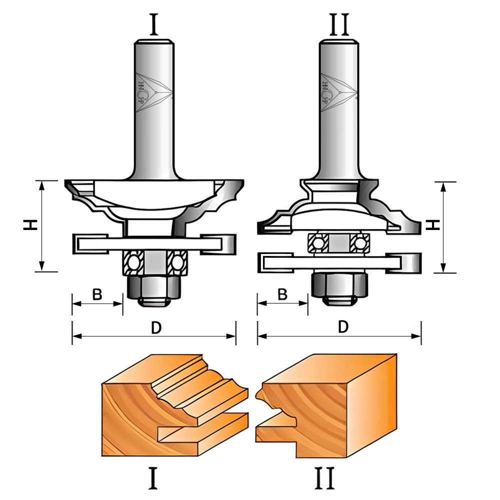 Profile Drawing