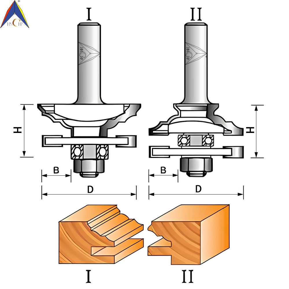 CHP1718 - Stile & Rail-Classical Set