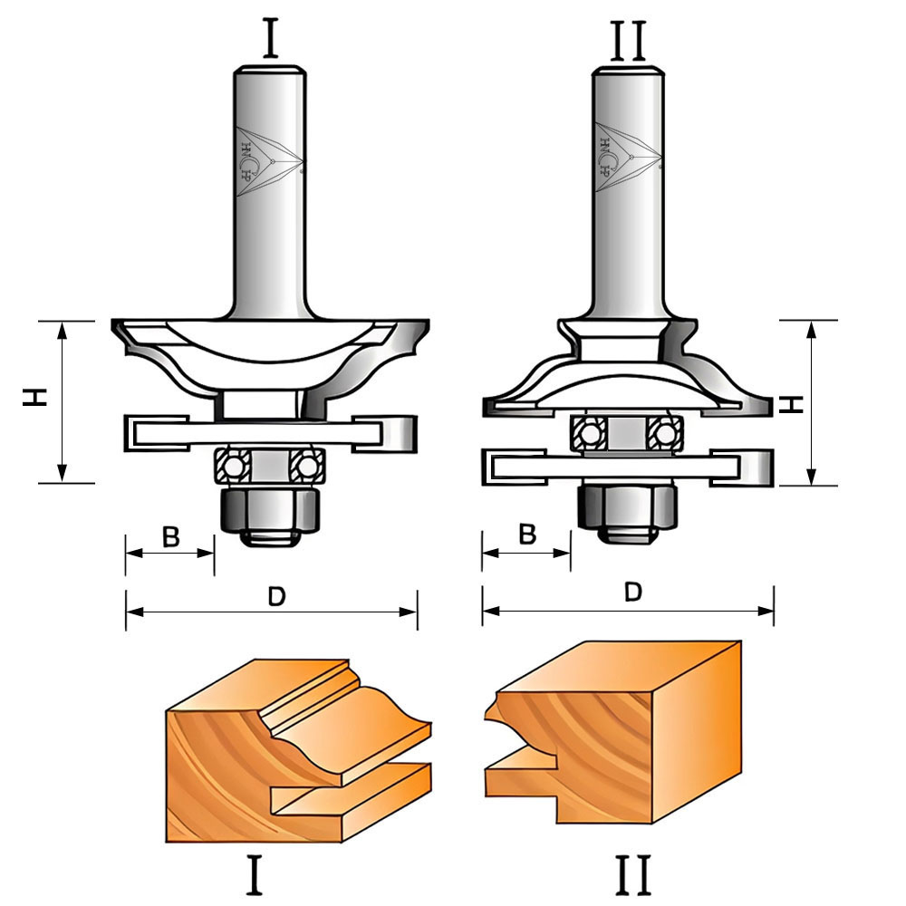CHP1720 - Stile & Rail-Classical Set
