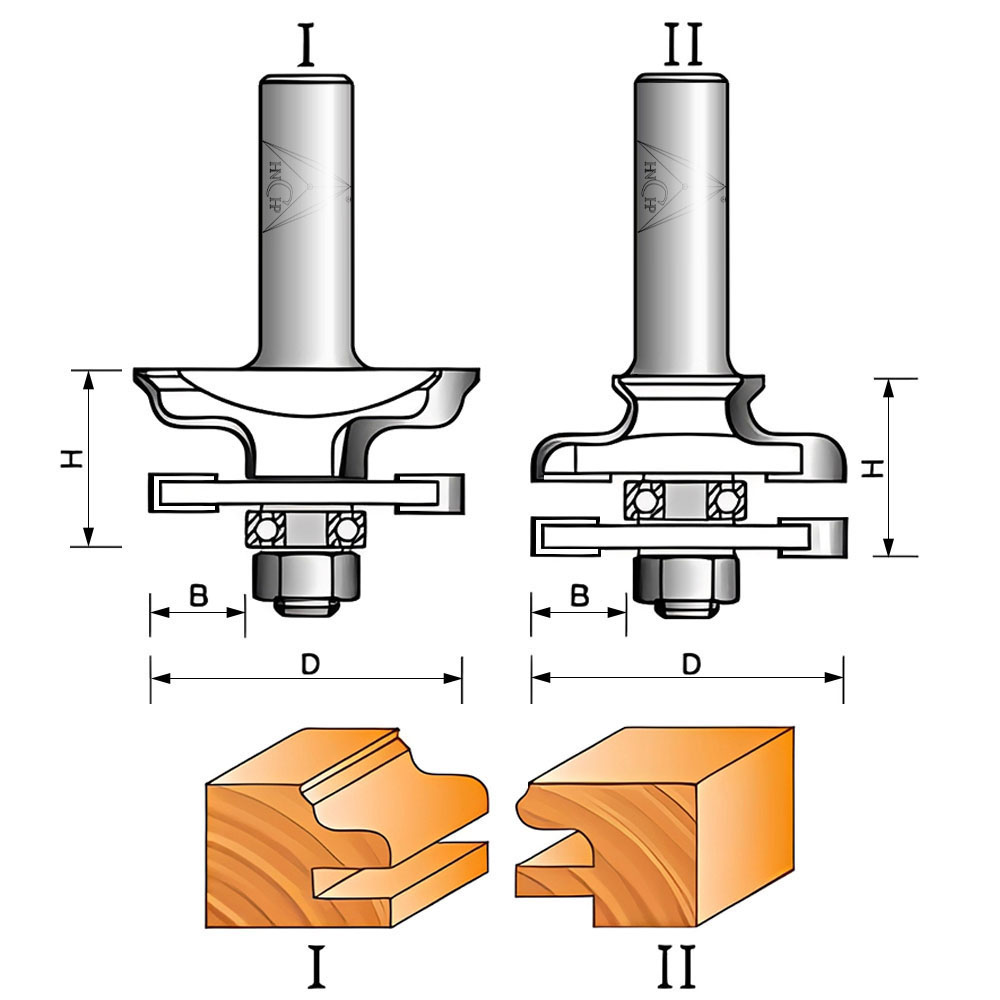 Profile Drawing