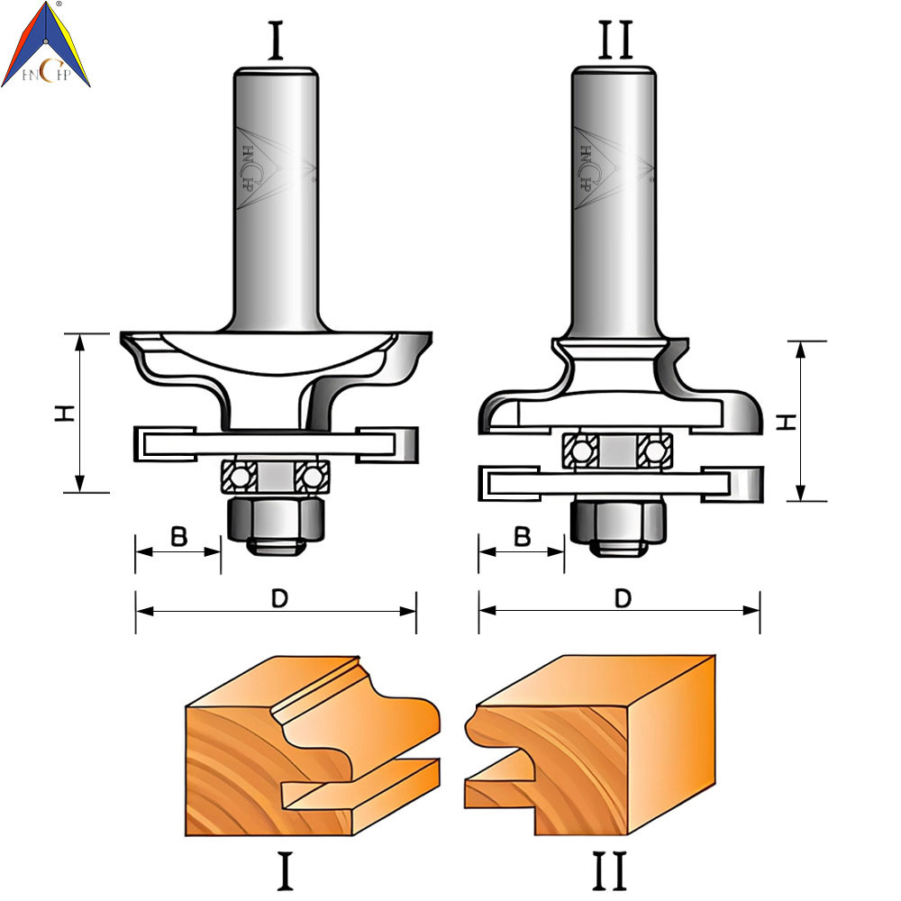 CHP1721 - Stile & Rail-Classical Set