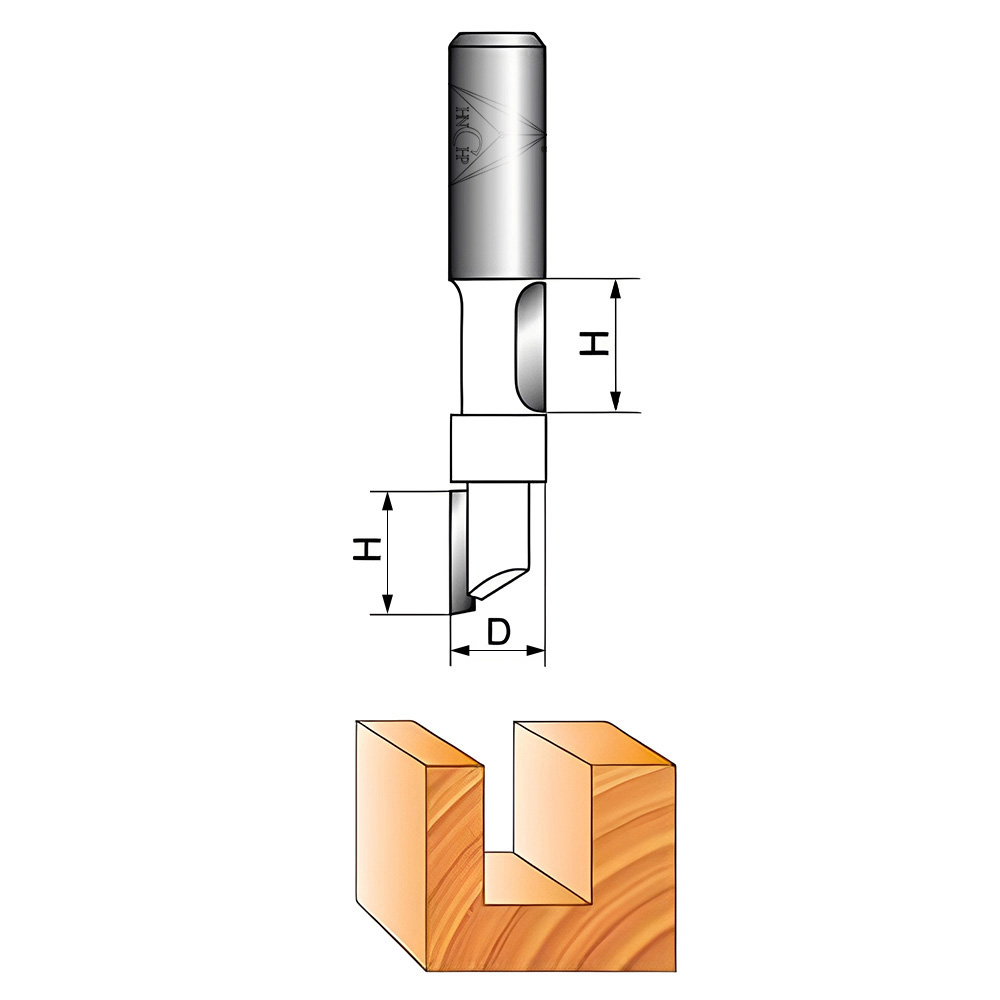 Profile Drawing