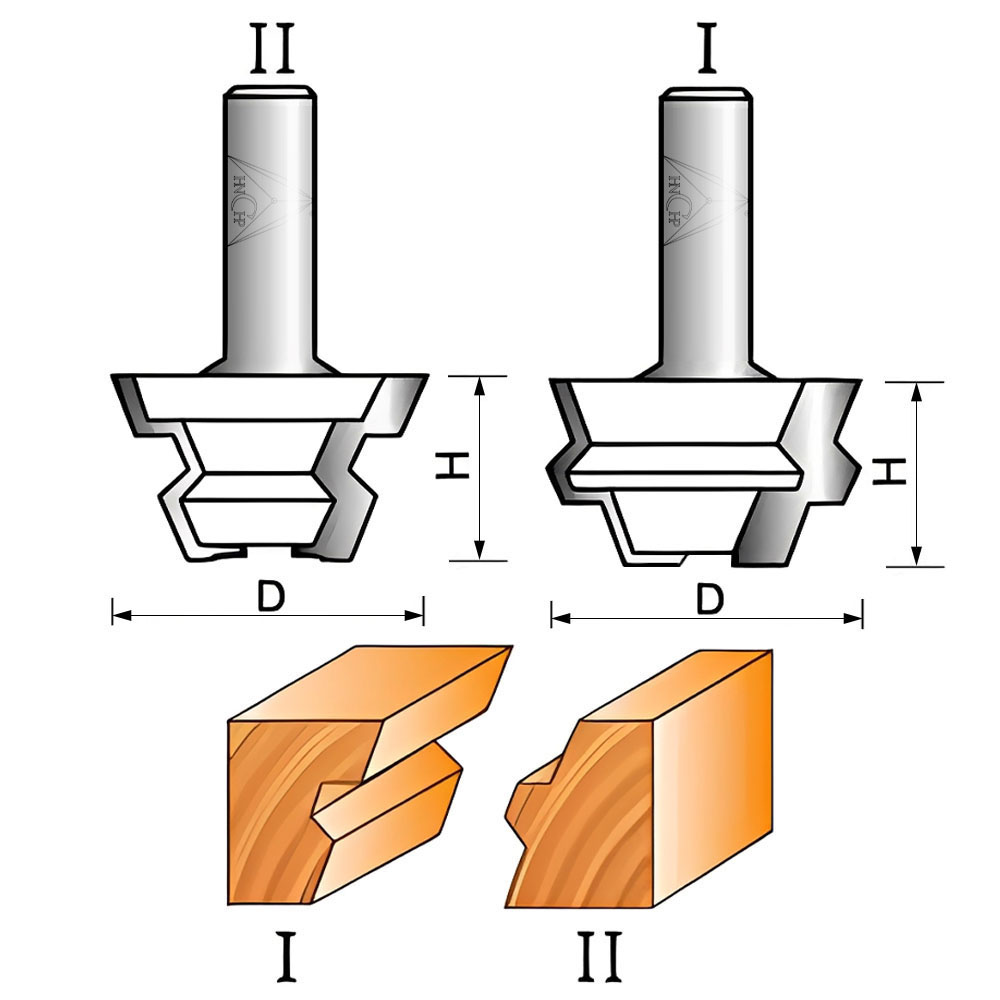CHP1743 - 22.5° Lock Miter Set