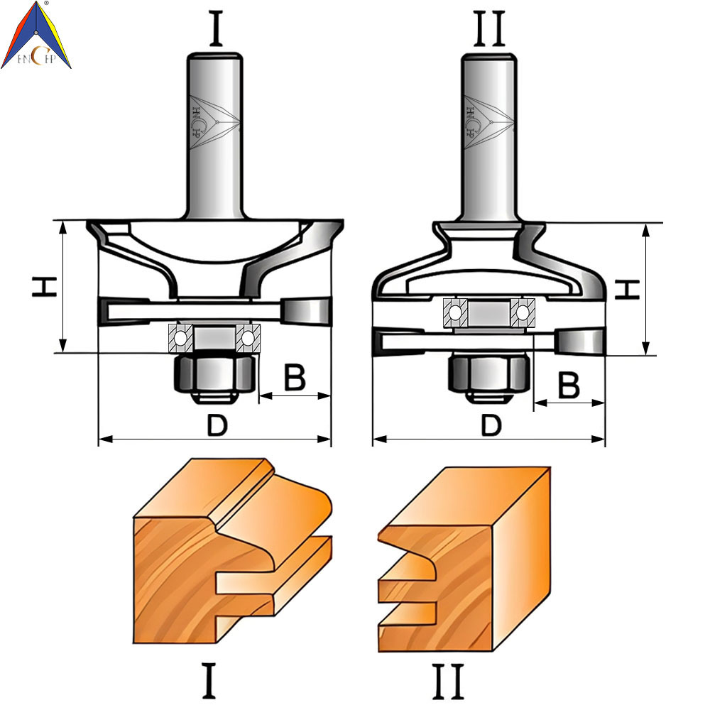 CHP1744 - Stile & Rail-Classical Set