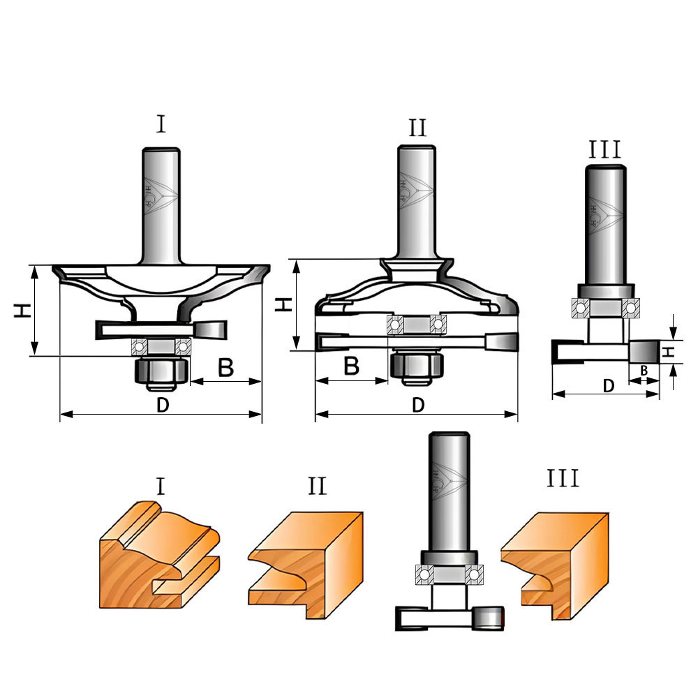 Profile Drawing