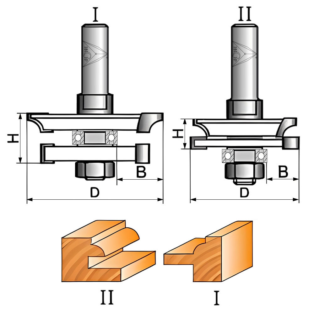 CHP1747 - Reversible Stile & Rail-Round Set