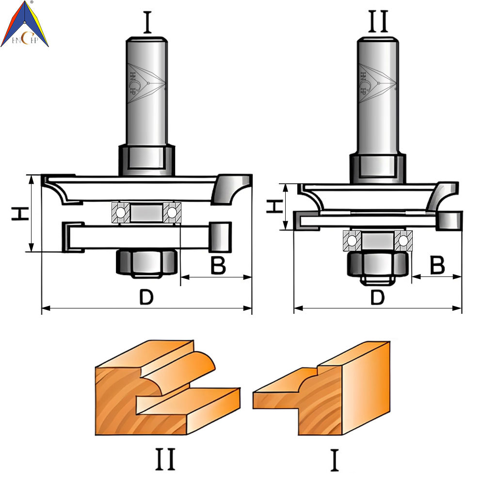 CHP1747 - Reversible Stile & Rail-Round Set