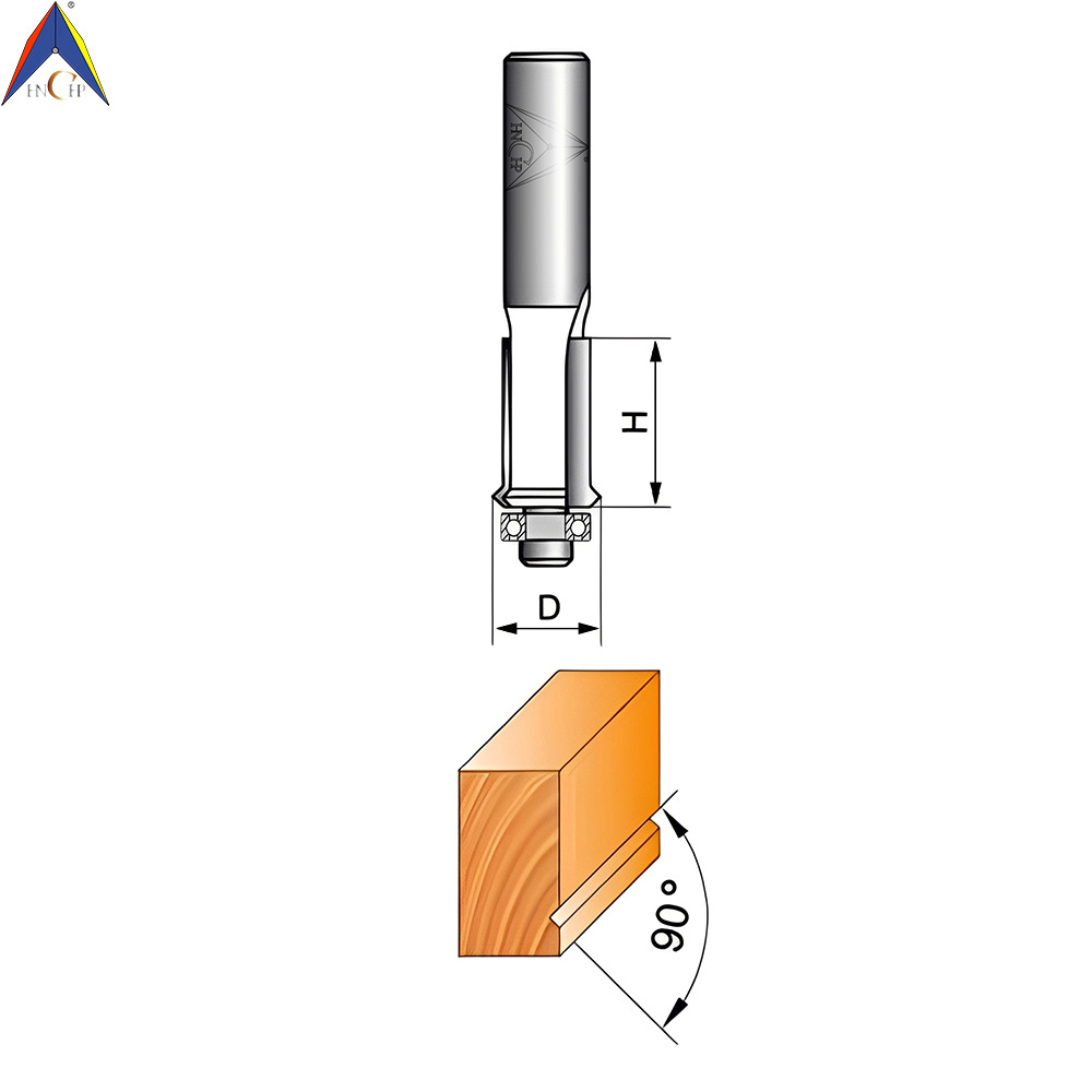 CHP0205 -