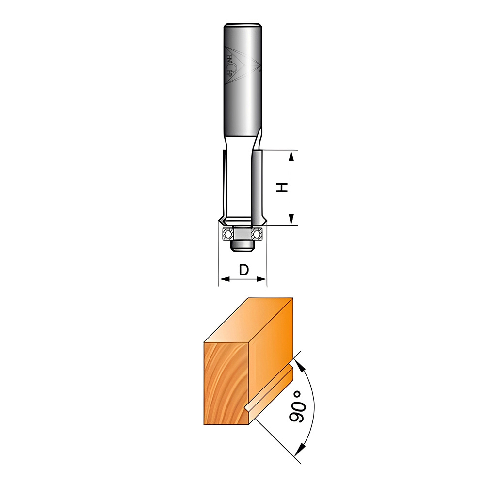 Profile Drawing