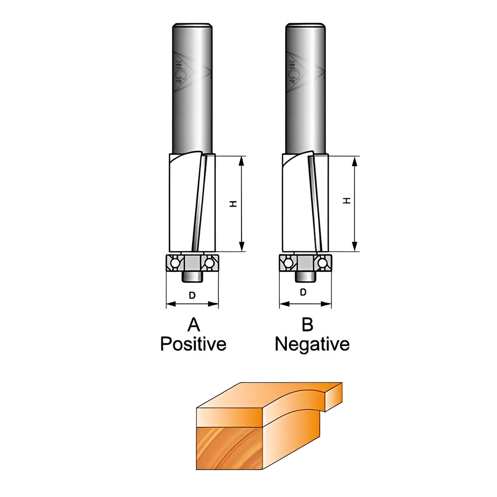 CHP0211 - Flush Trim Router Bit With Flutes Shear