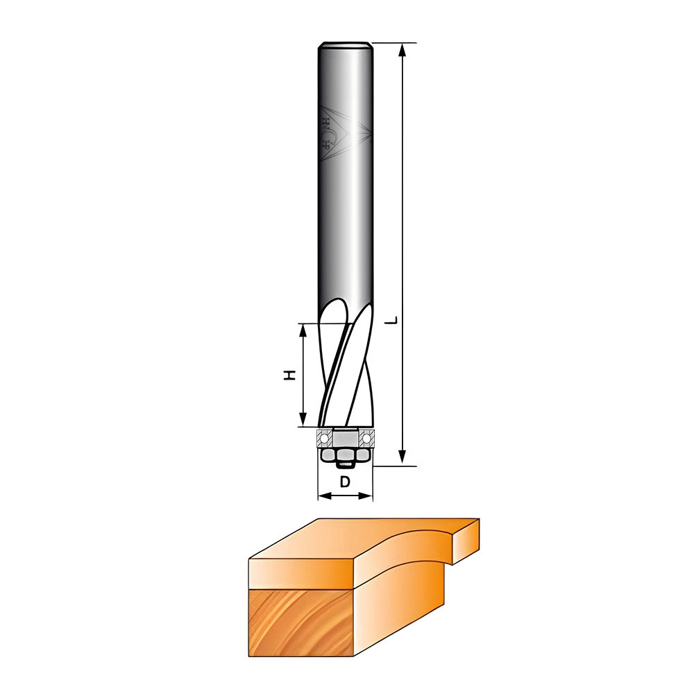 Profile Drawing