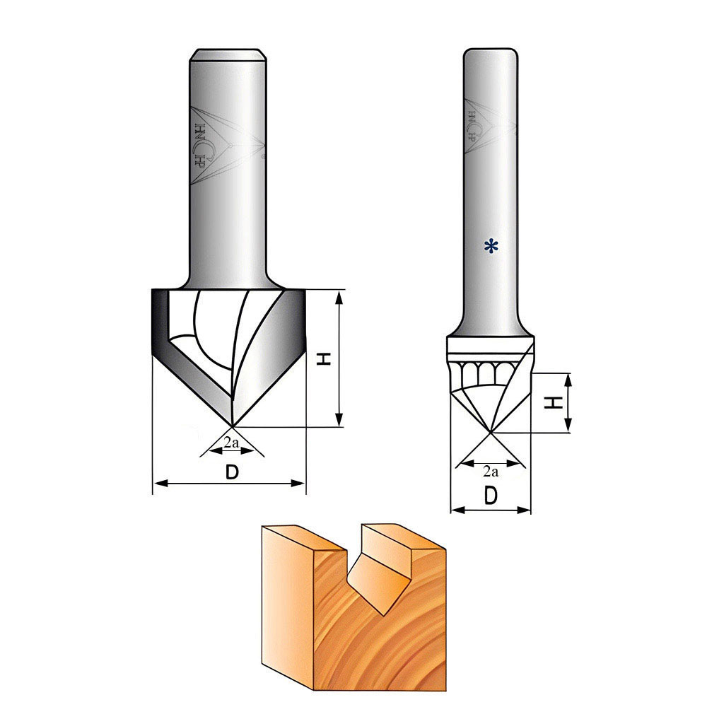 Profile Drawing