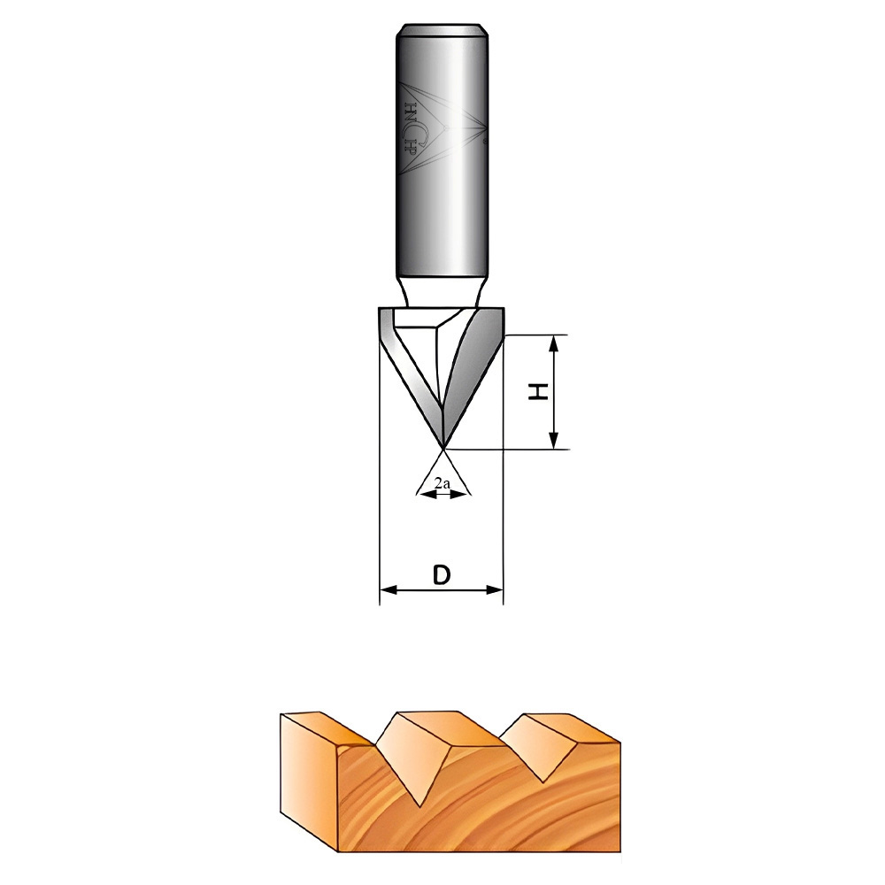 Profile Drawing