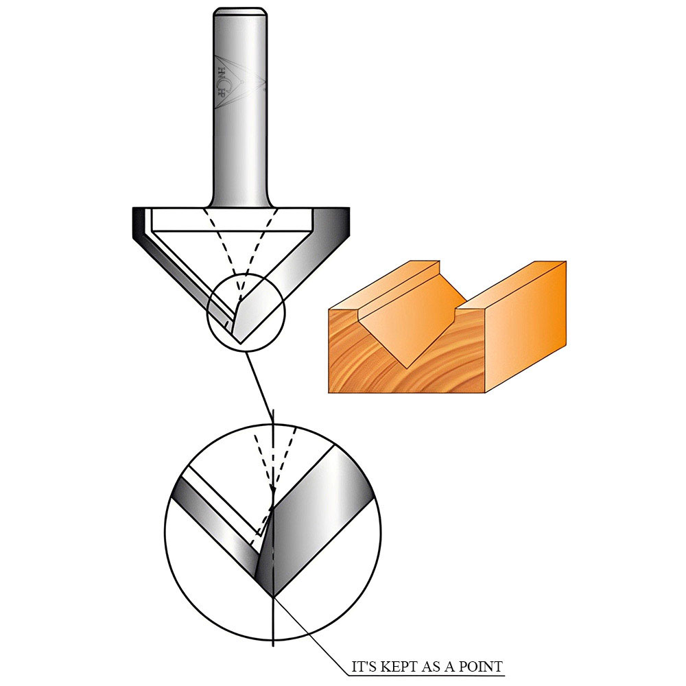 CHP0308 - New "V" Grooving Router Bit