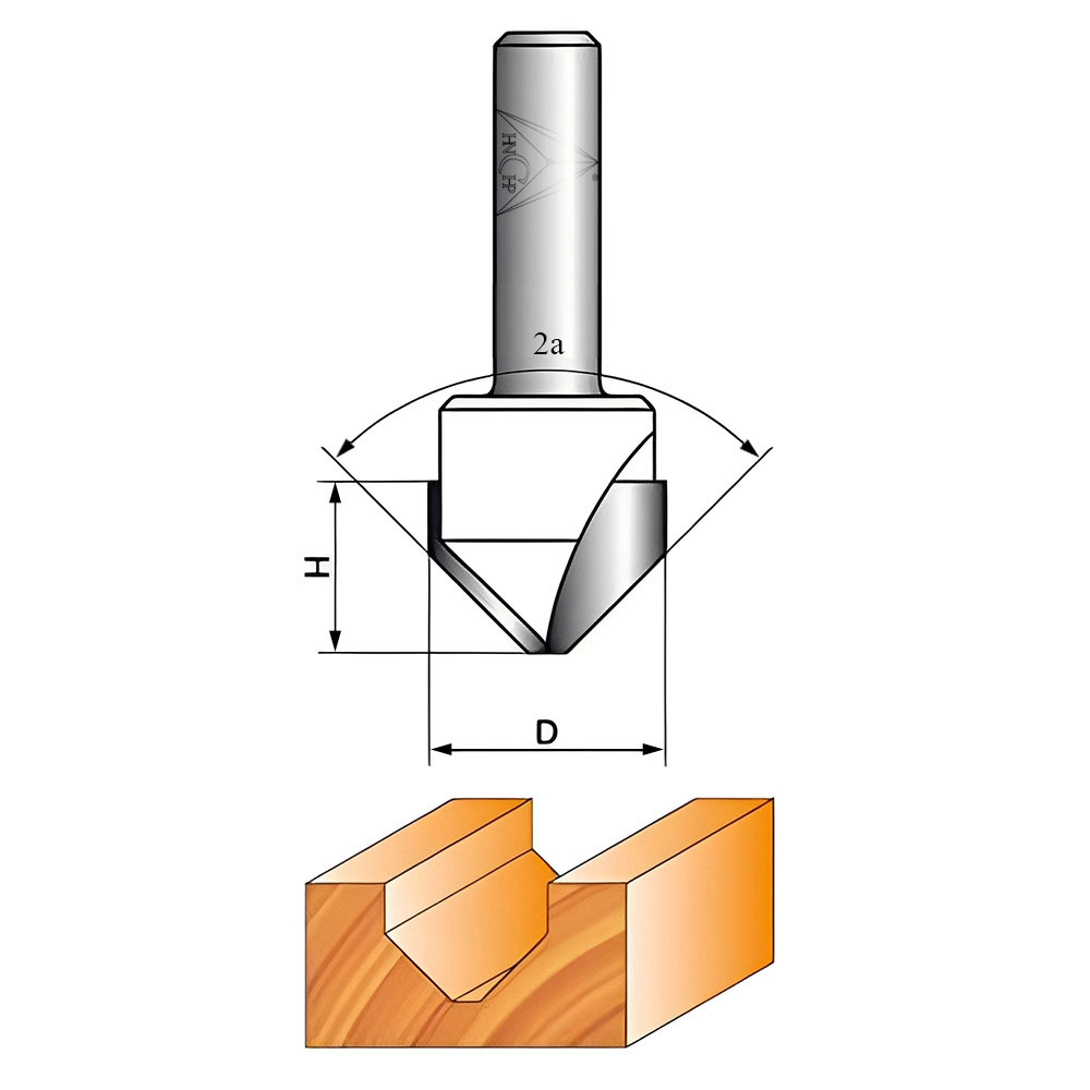 Profile Drawing