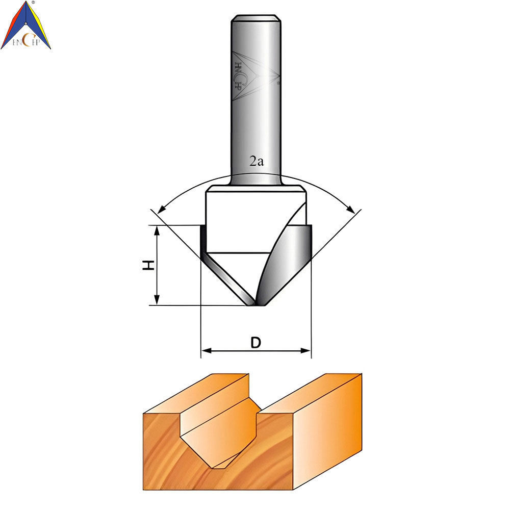 CHP0309 - 